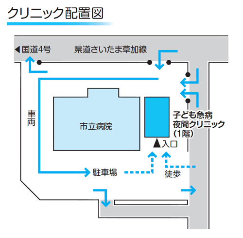 子ども急病夜間クリニック配置図