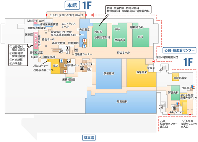 心臓・脳血管センター1階