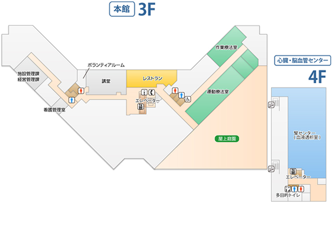 本館3階、心臓・脳血管センター4階