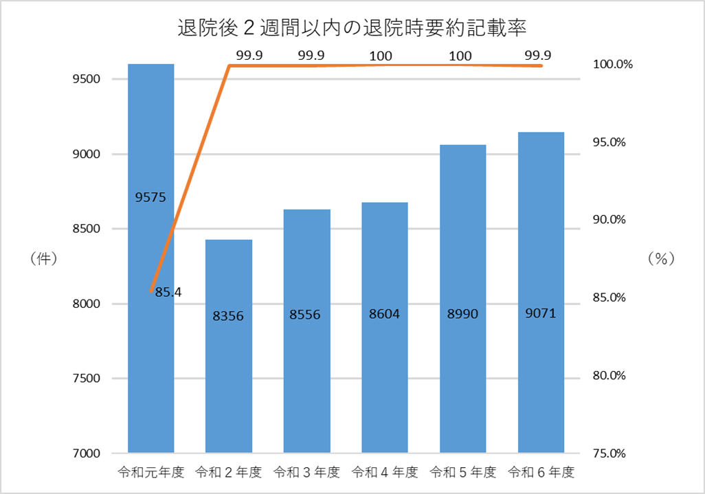 taiinnjiyouyaku_r705.png