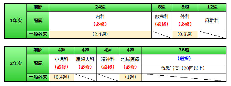 2022スケジュール案